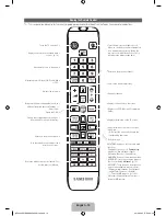 Предварительный просмотр 10 страницы Samsung UE75ES9000 User Manual