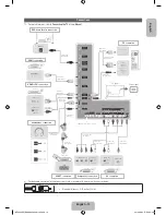 Предварительный просмотр 13 страницы Samsung UE75ES9000 User Manual