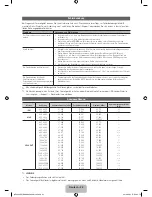 Предварительный просмотр 45 страницы Samsung UE75ES9000 User Manual