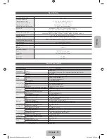 Предварительный просмотр 69 страницы Samsung UE75ES9000 User Manual