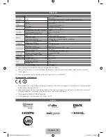 Предварительный просмотр 70 страницы Samsung UE75ES9000 User Manual