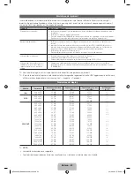 Предварительный просмотр 91 страницы Samsung UE75ES9000 User Manual