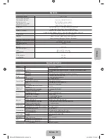 Предварительный просмотр 92 страницы Samsung UE75ES9000 User Manual