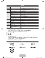 Предварительный просмотр 93 страницы Samsung UE75ES9000 User Manual