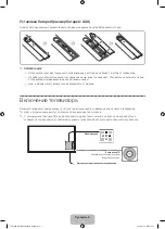 Предварительный просмотр 6 страницы Samsung UE75F6300A User Manual