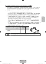 Предварительный просмотр 55 страницы Samsung UE75F6300A User Manual