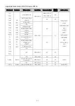 Preview for 111 page of Samsung UE75TU7020KXXU E-Manual