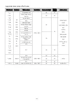 Preview for 113 page of Samsung UE75TU7020KXXU E-Manual