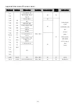 Preview for 115 page of Samsung UE75TU7020KXXU E-Manual