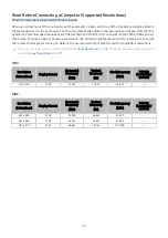 Preview for 119 page of Samsung UE75TU7020KXXU E-Manual