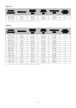 Preview for 121 page of Samsung UE75TU7020KXXU E-Manual