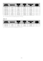 Preview for 123 page of Samsung UE75TU7020KXXU E-Manual