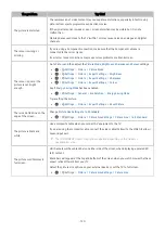 Preview for 129 page of Samsung UE75TU7020KXXU E-Manual