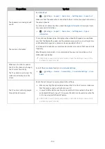 Preview for 132 page of Samsung UE75TU7020KXXU E-Manual