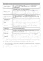 Preview for 23 page of Samsung UE78KS9000 E-Manual