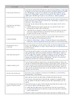 Preview for 83 page of Samsung UE78KS9000 E-Manual