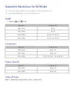 Preview for 170 page of Samsung UE82S9WAT E-Manual