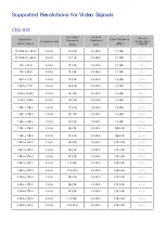 Preview for 188 page of Samsung UE82S9WAT E-Manual