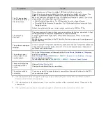 Preview for 158 page of Samsung UE82S9WATXXU E-Manual