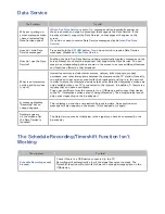 Preview for 162 page of Samsung UE82S9WATXXU E-Manual