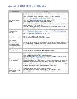 Preview for 163 page of Samsung UE82S9WATXXU E-Manual