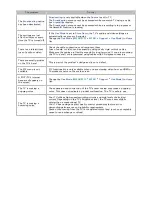 Preview for 166 page of Samsung UE82S9WATXXU E-Manual