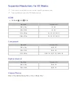 Preview for 174 page of Samsung UE82S9WATXXU E-Manual