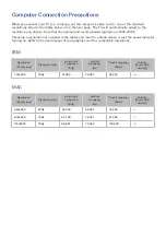 Preview for 233 page of Samsung UE85HU7590L E-Manual