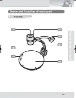 Предварительный просмотр 9 страницы Samsung UF-130DX User Manual