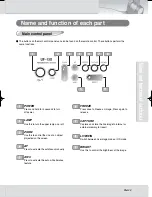 Предварительный просмотр 11 страницы Samsung UF-130DX User Manual