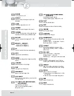 Предварительный просмотр 14 страницы Samsung UF-130DX User Manual