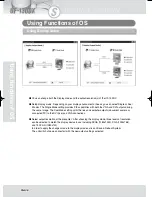 Предварительный просмотр 36 страницы Samsung UF-130DX User Manual