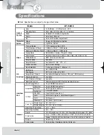 Предварительный просмотр 42 страницы Samsung UF-130DX User Manual