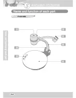 Предварительный просмотр 8 страницы Samsung UF-130ST User Manual