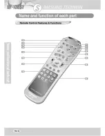 Предварительный просмотр 12 страницы Samsung UF-130ST User Manual