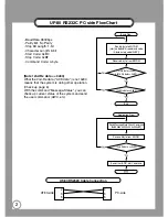 Предварительный просмотр 2 страницы Samsung UF-80DX Reference Manual