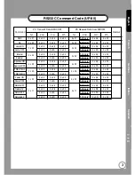 Предварительный просмотр 3 страницы Samsung UF-80DX Reference Manual