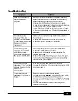 Предварительный просмотр 37 страницы Samsung UF-80DX Software User'S Manual