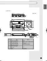 Preview for 7 page of Samsung UH026EAV Series Installation Manual