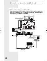 Preview for 16 page of Samsung UH026EAV Series Installation Manual