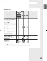 Preview for 29 page of Samsung UH026EAV Series Installation Manual