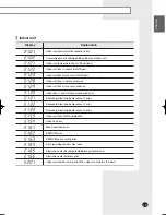 Preview for 31 page of Samsung UH026EAV Series Installation Manual