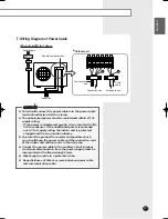 Preview for 44 page of Samsung UH026EAV Series Installation Manual