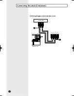 Preview for 45 page of Samsung UH026EAV Series Installation Manual