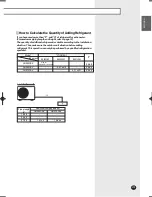 Preview for 52 page of Samsung UH026EAV Series Installation Manual