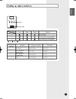 Preview for 54 page of Samsung UH026EAV Series Installation Manual