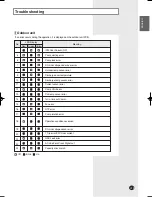 Preview for 56 page of Samsung UH026EAV Series Installation Manual