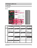 Preview for 58 page of Samsung UH026EAV Series Service Manual