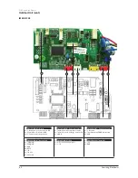 Preview for 61 page of Samsung UH026EAV Series Service Manual