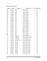 Preview for 65 page of Samsung UH026EAV Series Service Manual